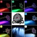Диско Парти Прожектор Диско Лазер Проектор 36 Led RGB